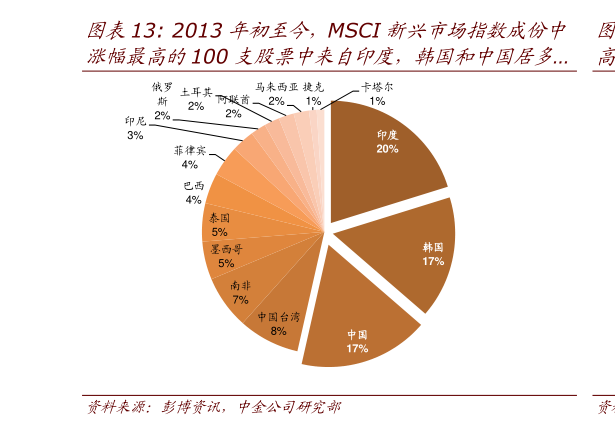 开云体育稳定访问